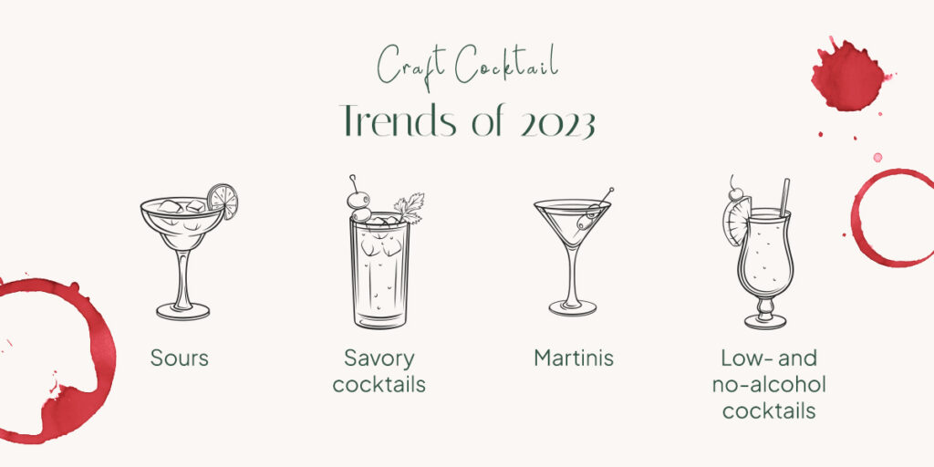 Craft Cocktail Trends of 2023